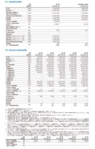 【IPO】フリー(4478)の公募・売出価格 初値予想募集 | IPO初値予想.net